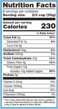 Etiquette nutritionnelle aux Etats-Unis