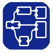 Interface Datalogic Visual Formatter