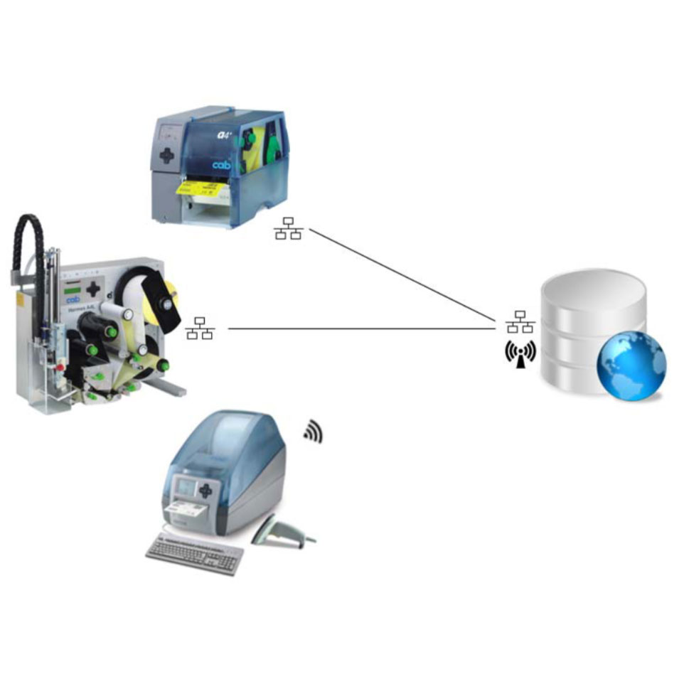 logiciel cab database connector imprimante autonome