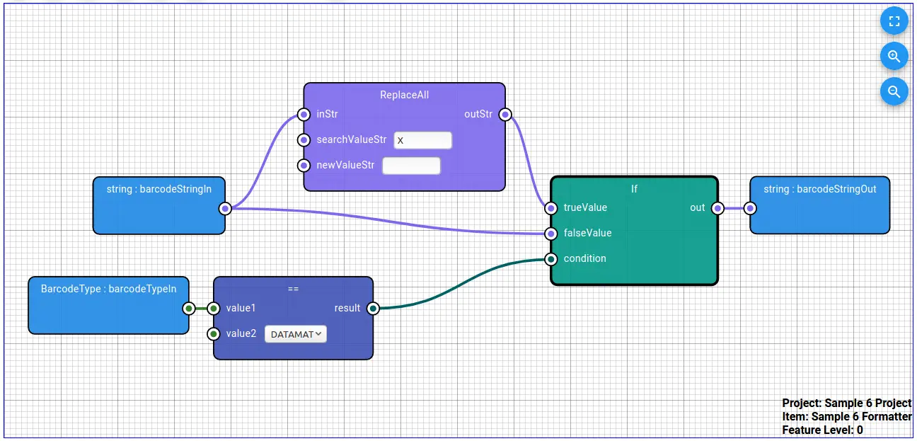Interface Datalogic Visual Formatter