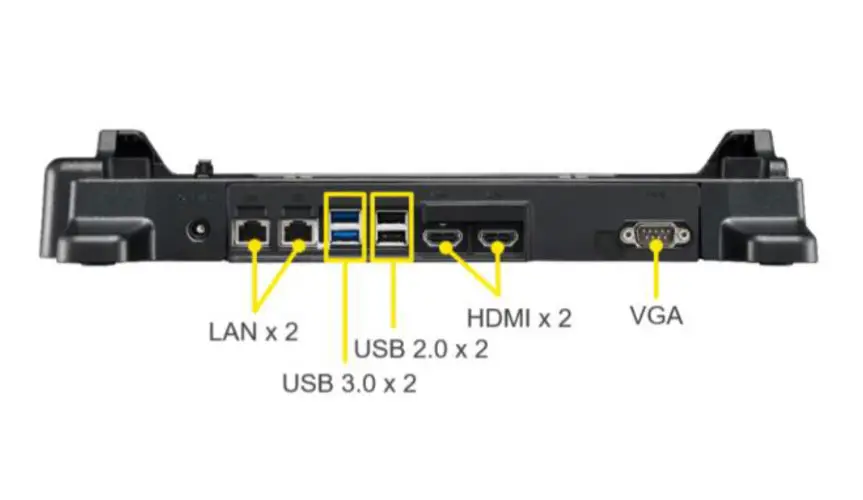 socle chargeur standard tablette Panasonic Toughbook cf33