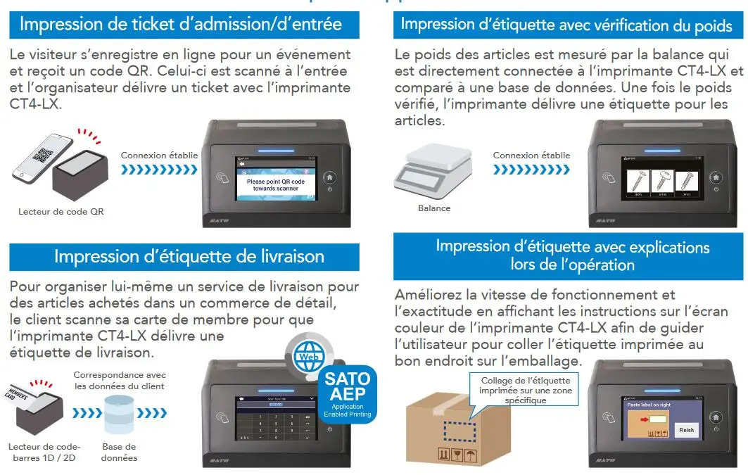 imprimante etiquette sato CT4 &eacute;tiqueteuse autonome