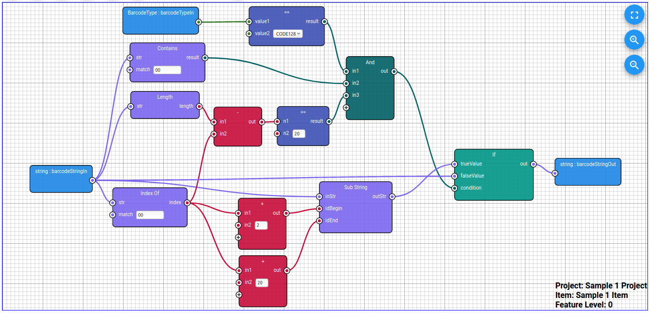 Visual Formatter dans un environnement logistique