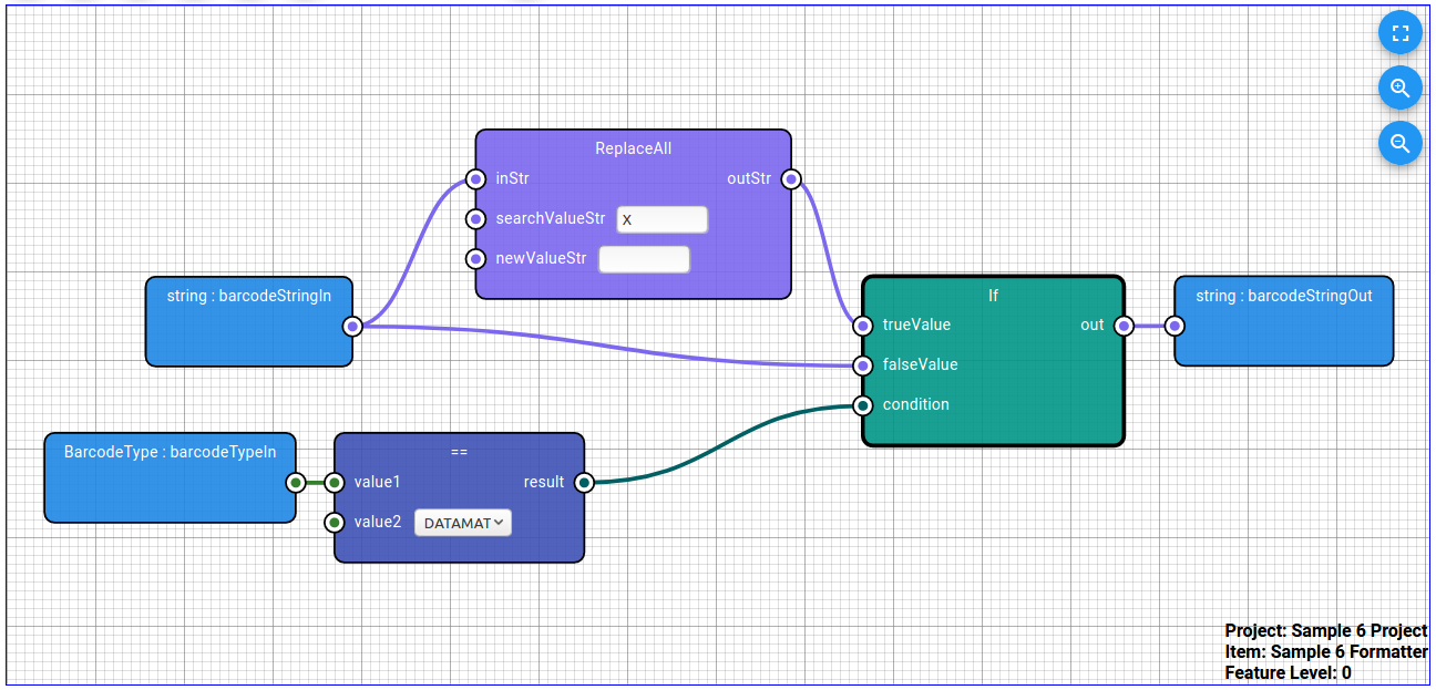 Interface Datalogic Visual Formatter