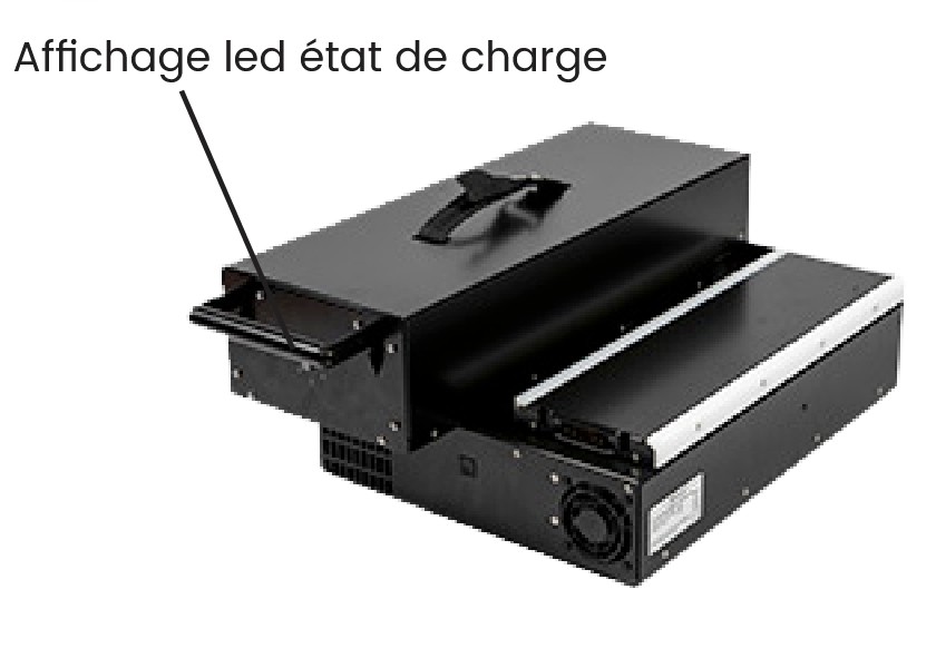 Pack batterie lithium modulable Ensemble d’énergie