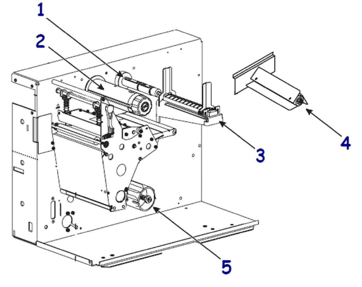 ZEBRA - G48153-4M - Kit, support de média 140xi4 sn