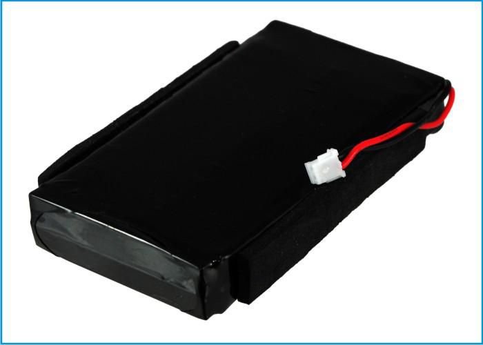 CoreParts - MBXPOS-BA0154 - Batterie pour scanner Intermec