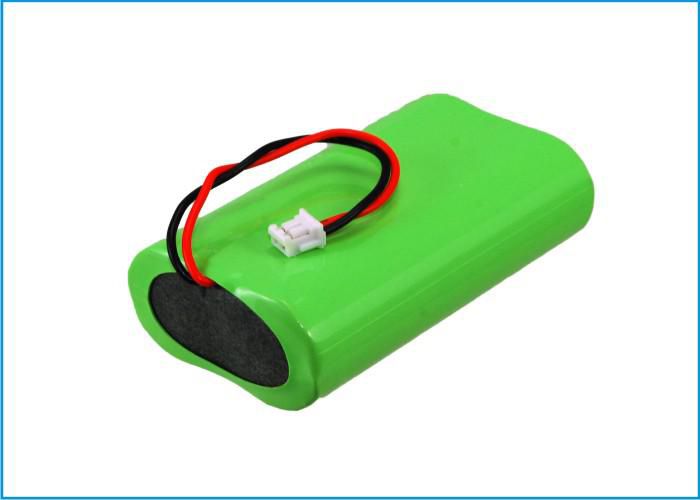 CoreParts - MBXPOS-BA0172 - Batterie pour scanner Intermec