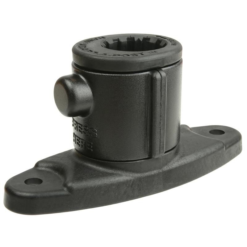 RAM Mounts - RAP-AAPUDTU - Unpkd RAM universel