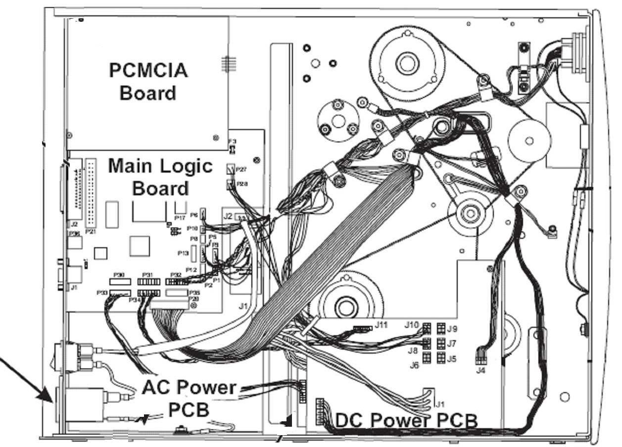 ZEBRA - W125655870 - PA PWR ENT W/GND FUSE Module d'entrée d'alimentation avec fusible et fil de terre, 90Xi3Plus, 96Xi3Plus, 140Xi3Plus, 170Xi3Plus, 220Xi3Plus