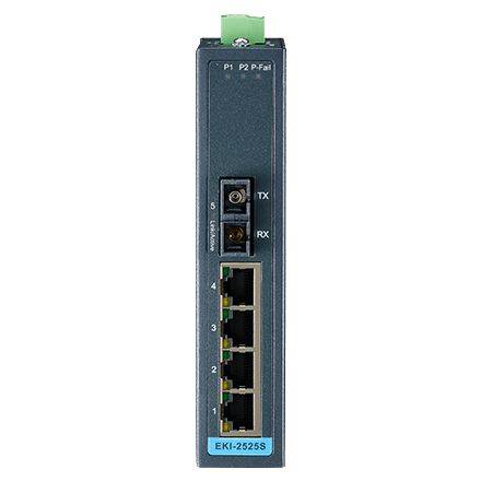 ADVANTECH DLOG - W128445091 - 4,1 SC Multi-mode Non géré